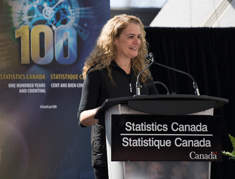 Governor General Julie Payette Governor General Julie Payette